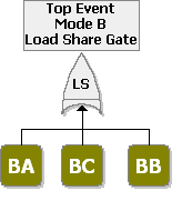 File:10.30.gif