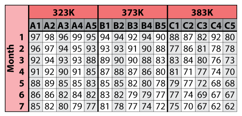 File:ALTA13t1.png