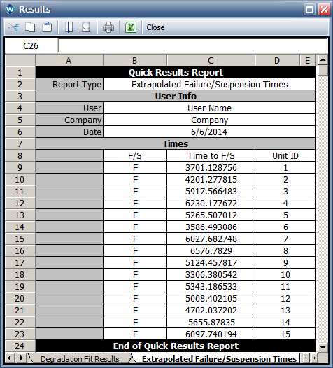 File:DA linear extrapolated.png