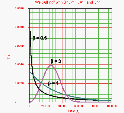 File:Lda6.1.gif