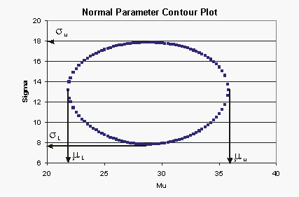 Circleplot.gif