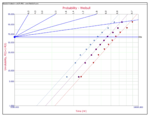 ALTAProbabilityplot2.png