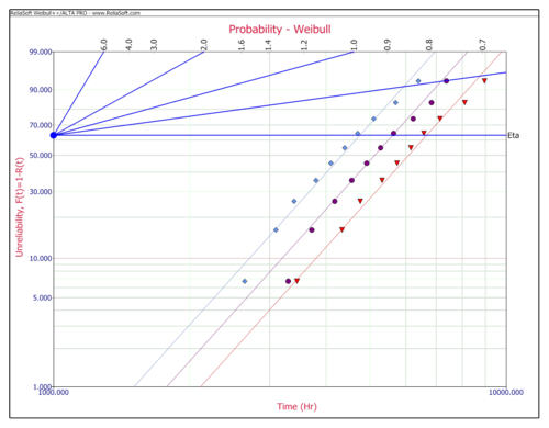 ALTAProbabilityplot2.png