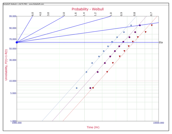 ALTAProbabilityplot2.png