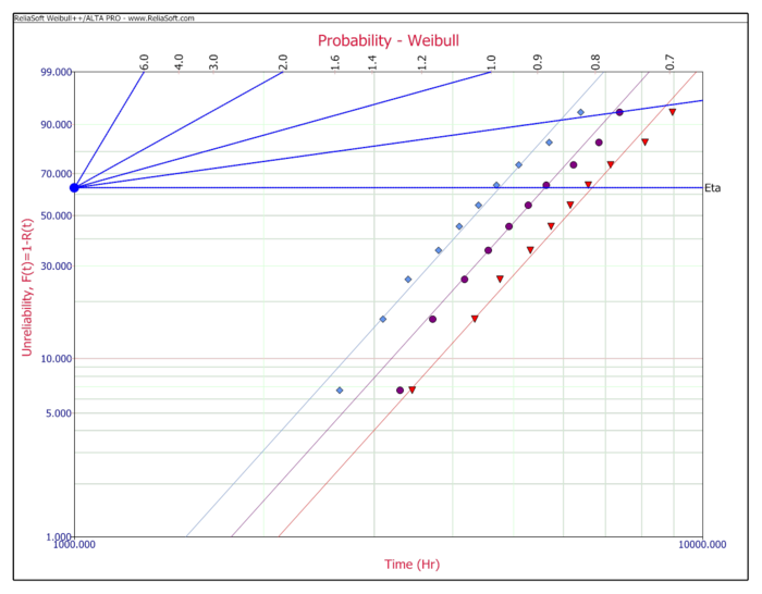 ALTAProbabilityplot2.png