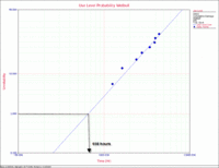 Autoexampleplot.gif