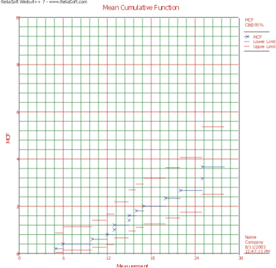 Lda11.5.gif