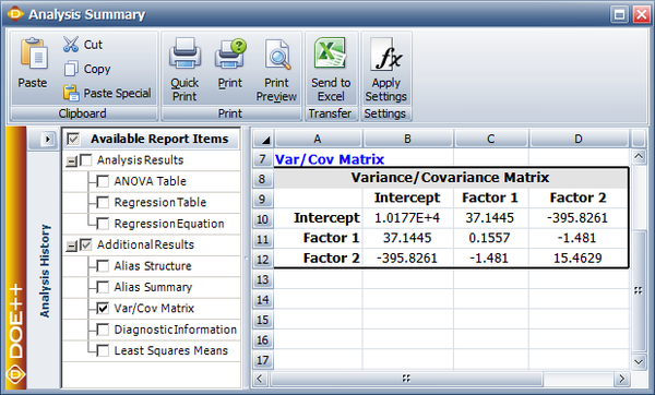 The variance-covariance matrix for the data in table.