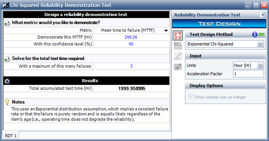 Exponential RDT MTBF.png