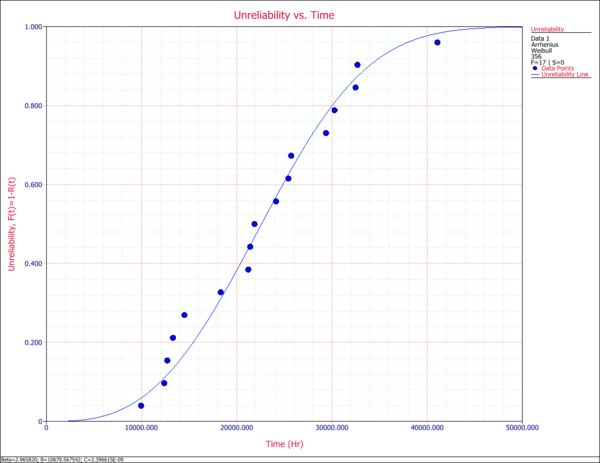 Plots Example 5.gif