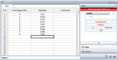 Reliability data.