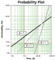 Thumbnail for version as of 16:48, 20 March 2012