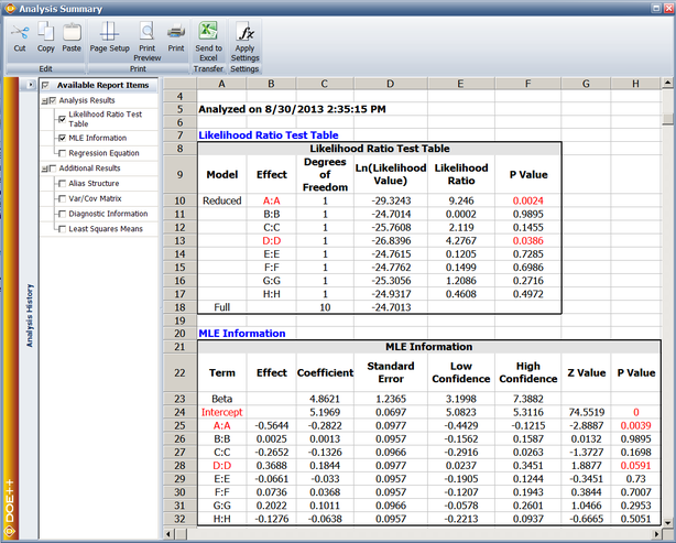 Results for the experiment.