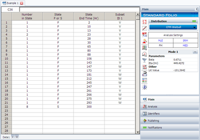 Competing Failiure Mode Example 1 Data.png