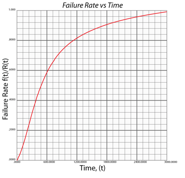 File:5-8.png
