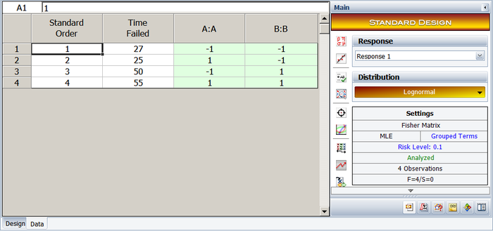 The [math]\displaystyle{ 2^2\,\! }[/math] experiment design and the corresponding life data for the example.