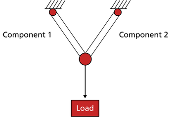 System for Example 1