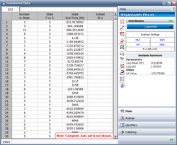 Usage Example Weibull Std Folio Data.png