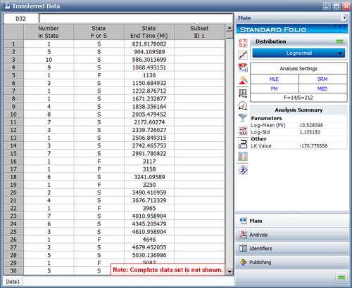 Usage Example Weibull Std Folio Data.png