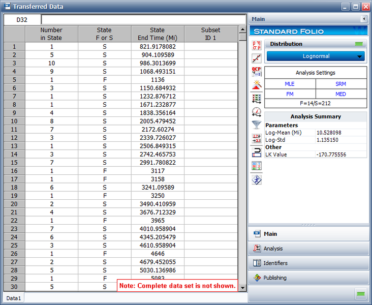 File:Usage Example Weibull Std Folio Data.png