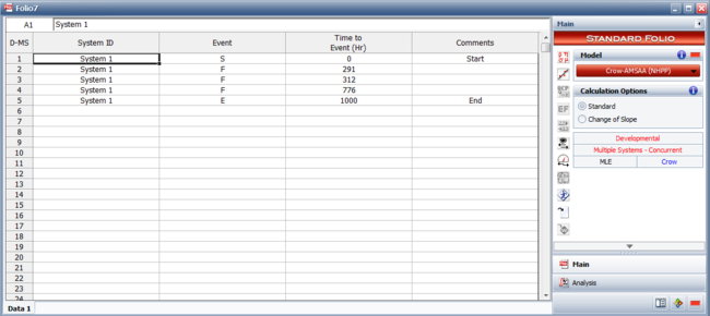 Normal view for Multiple Systems (Concurrent Operating Times) data