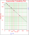 Thumbnail for version as of 21:54, 8 August 2011