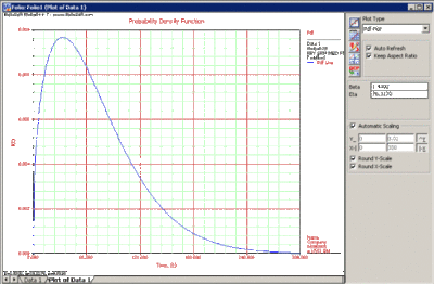 Ldachp6fig6.gif