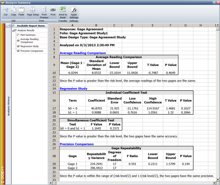 Gage agreement study results from DOE++