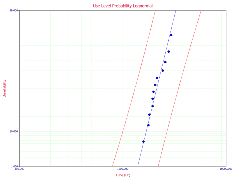 File:T-NT Ex1.gif