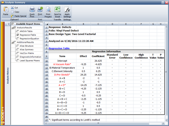 Effect values for the experiment in the example.