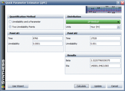 Parameter vealues for event T1.