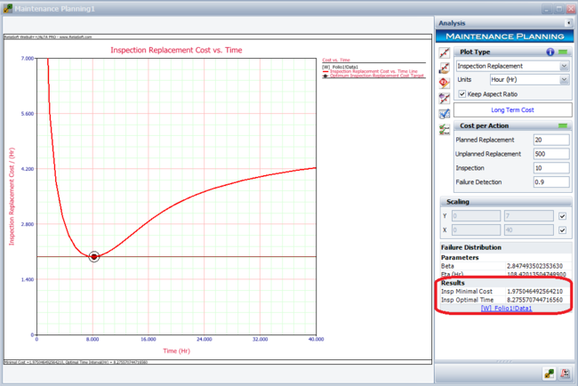 Long term optimal inspection plot.png