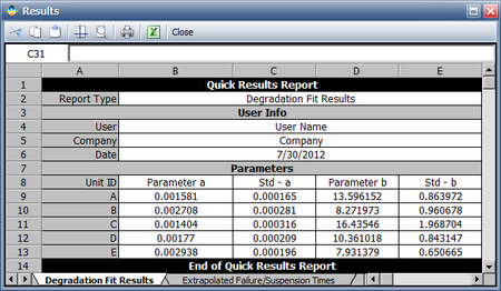 Model Parameters and Stds.png