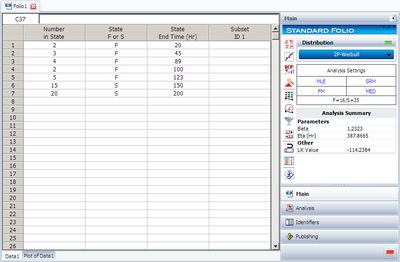 Plot Type Data and Results.png