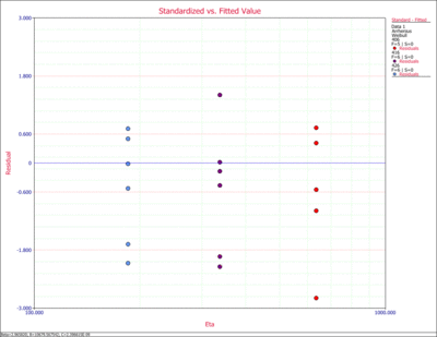 Plots Example 13.gif