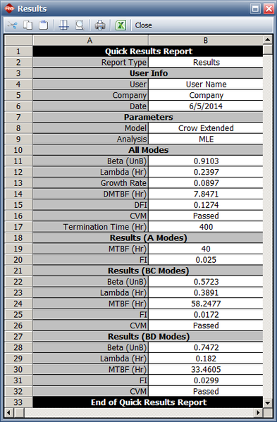 File:MIL-HDBK-189A 7.5.2 Example Results.png