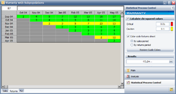 Warranty Example 6 SPC Result.png