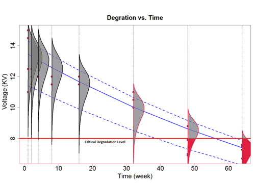 Destructive Degradation 1.1.png