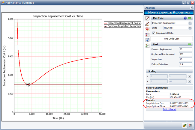 Short term optimal inspection plot.png