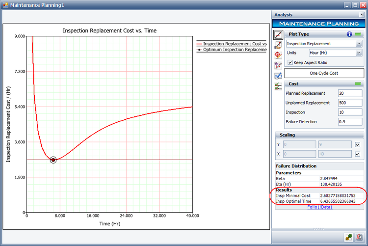 Short term optimal inspection plot.png