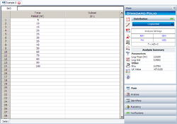 Lognormal Distribution Example 2 Data and Result.png