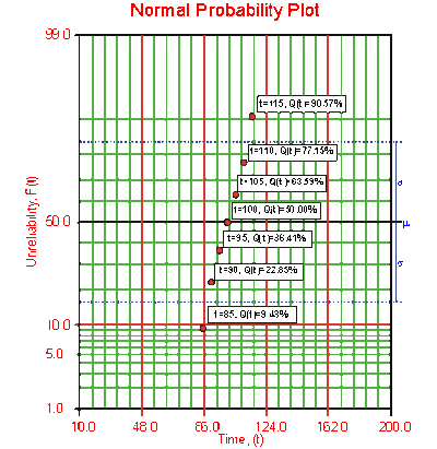 Chp8PP.gif