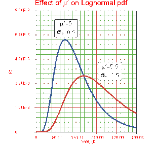 LdaDC2.gif