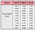 Thumbnail for version as of 16:43, 7 February 2014