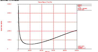 Ldachp10fig5.gif