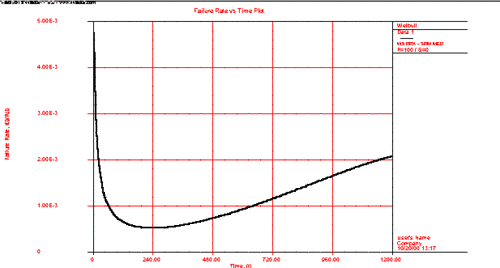 Ldachp10fig5.gif