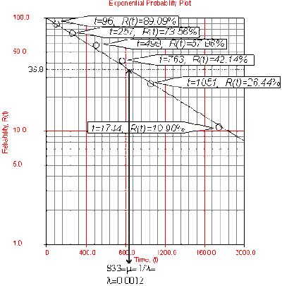 ALTA4.2.gif