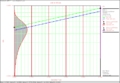 Thumbnail for version as of 17:24, 8 August 2011