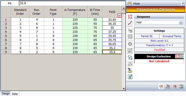 The [math]\displaystyle{ 2^{2}\,\! }[/math] experiment design in to explore the current operating conditions.