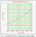 Thumbnail for version as of 01:09, 17 February 2012